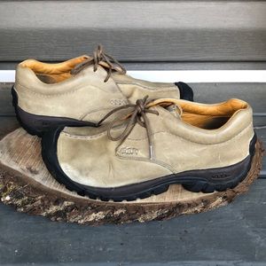 Keen Women’s Leather Shoes